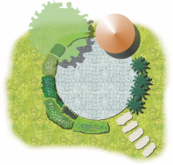 Nawierzchnia ogrodowa