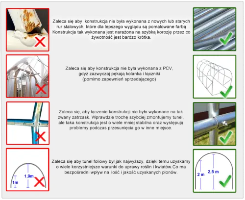 Uprawa warzyw w tunelu foliowym