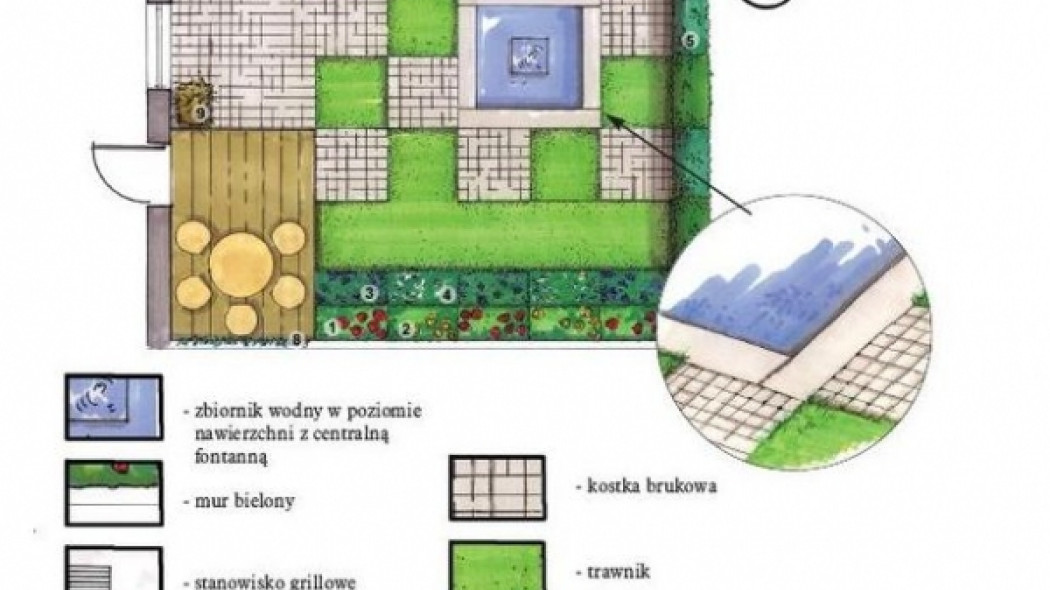 W stylu szachowym