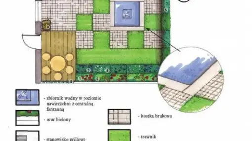 Niewielki ogród z szachownicą