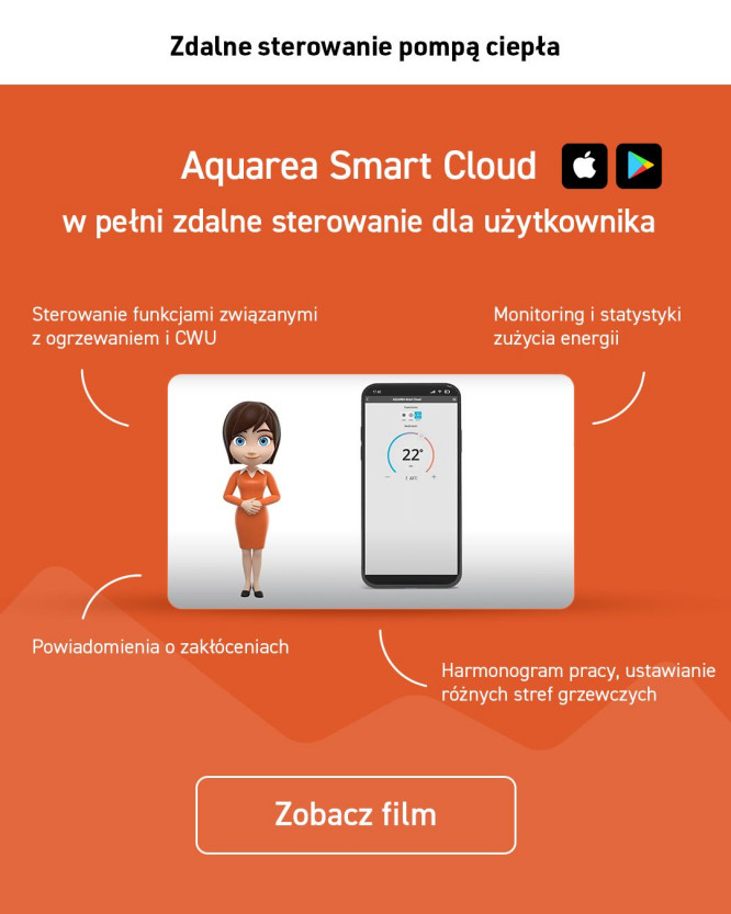 Aquarea Smart Cloud - zdalne sterowanie pompą ciepła