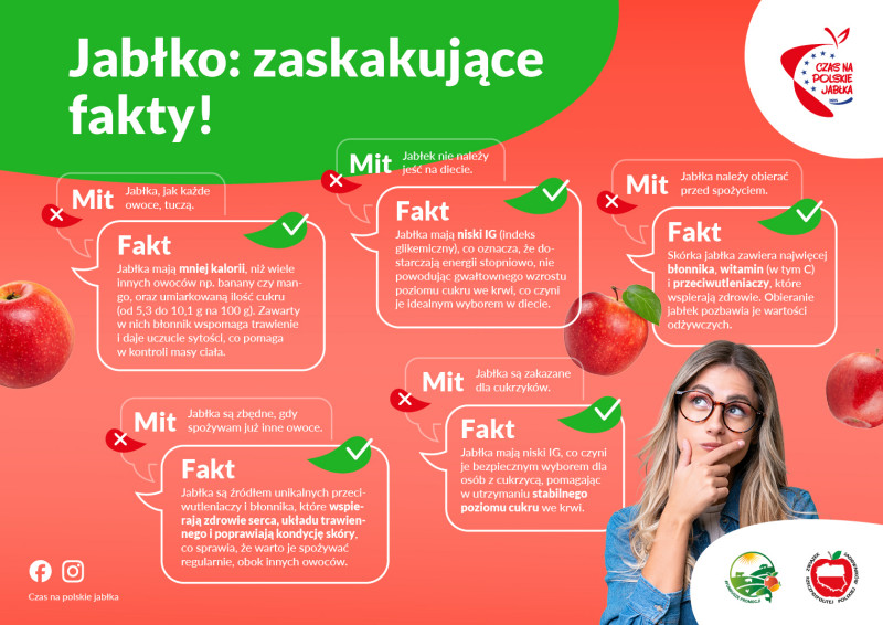 Jabłko w diecie – fakty i mity 