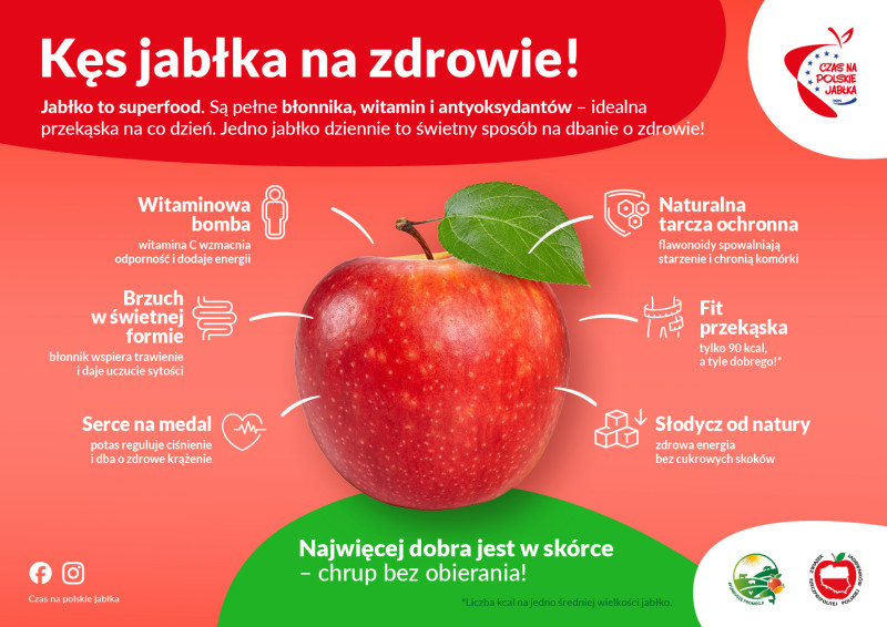 Jabłko na zdrowie